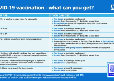 British Liver Trust joins forces with over 40 other charities to encourage people with a weakened immune system to get their spring booster vaccine