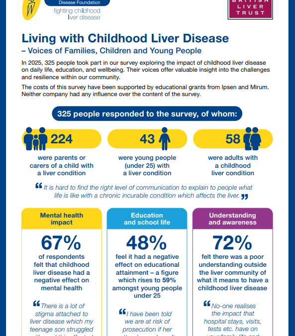 Survey results cast light on life with childhood liver disease