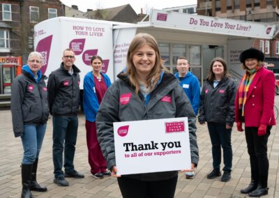 Your voice, our inspiration: insights from 2023 supporter survey