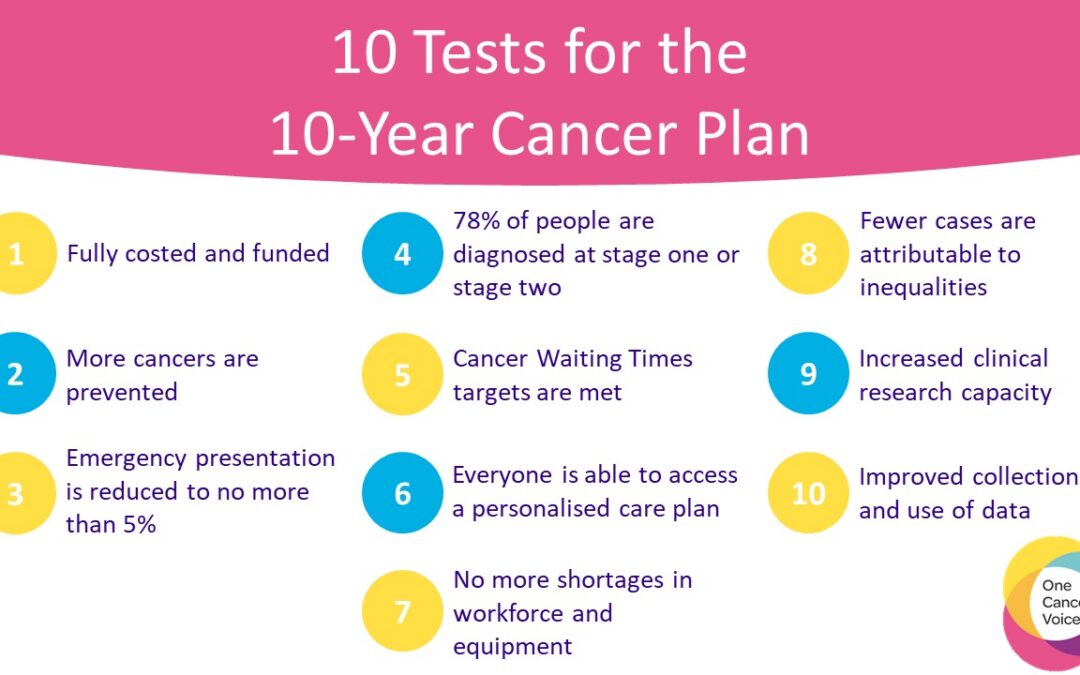 One Cancer Voice calls on Sajid Javid to ensure the 10-Year Cancer Plan delivers the best cancer care system in Europe