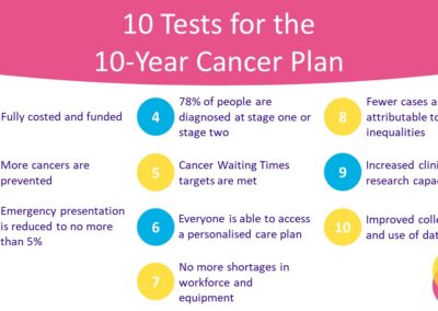 One Cancer Voice calls on Sajid Javid to ensure the 10-Year Cancer Plan delivers the best cancer care system in Europe
